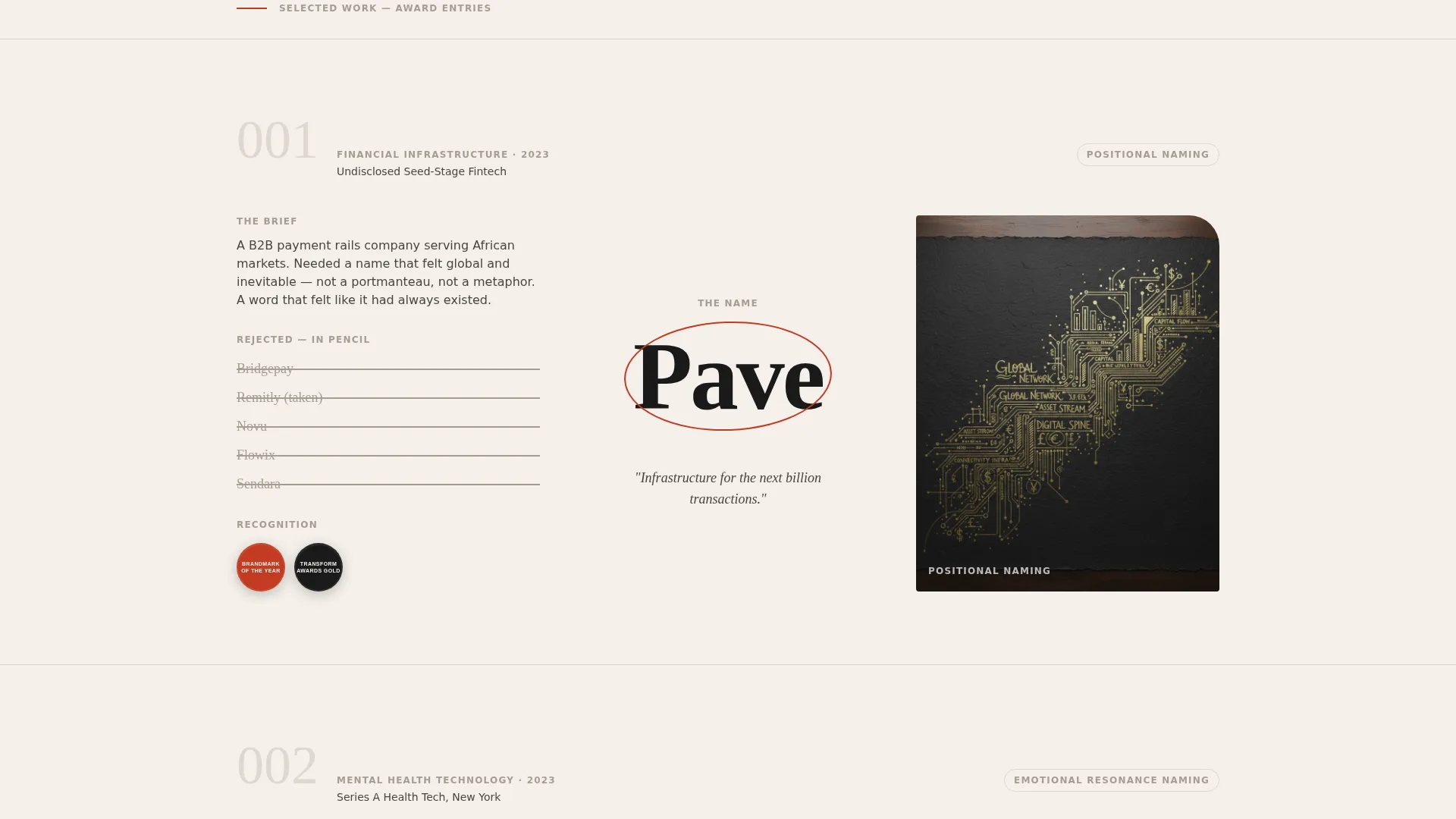 Creative Agency Portfolio Website Template