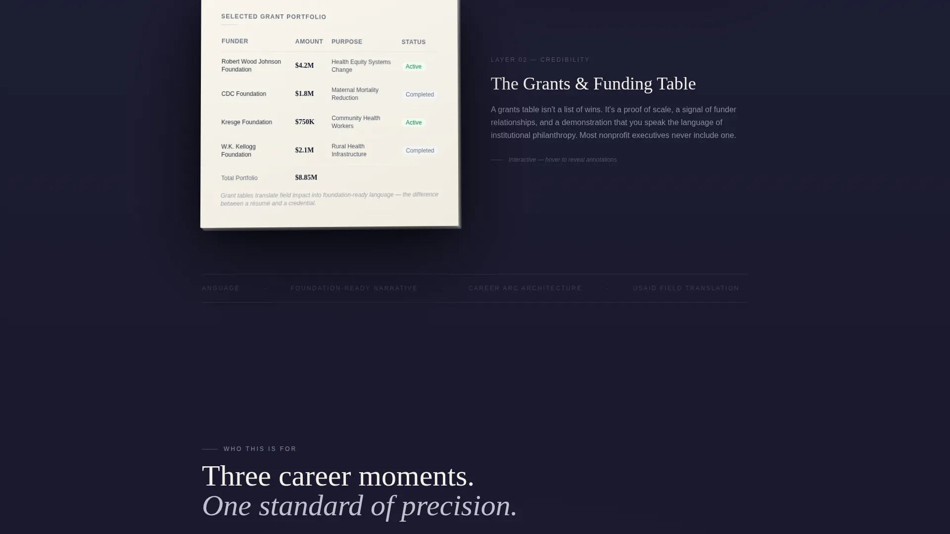 Nonprofit Leader Career Booking Website Template