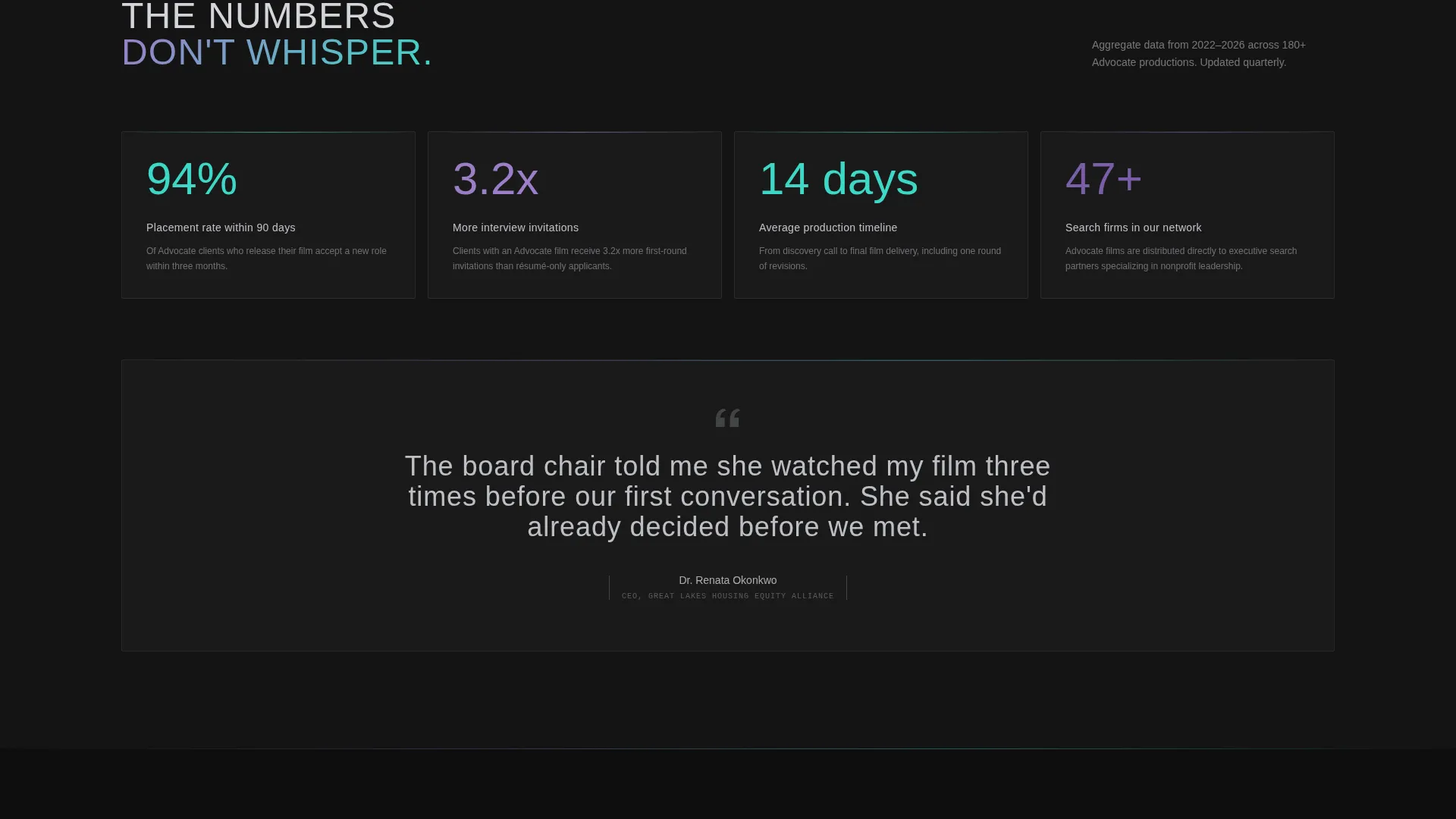 Nonprofit Leader Career Portfolio Website Template