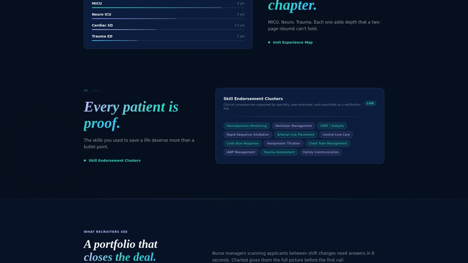 Nurse Profile Careers Website Template