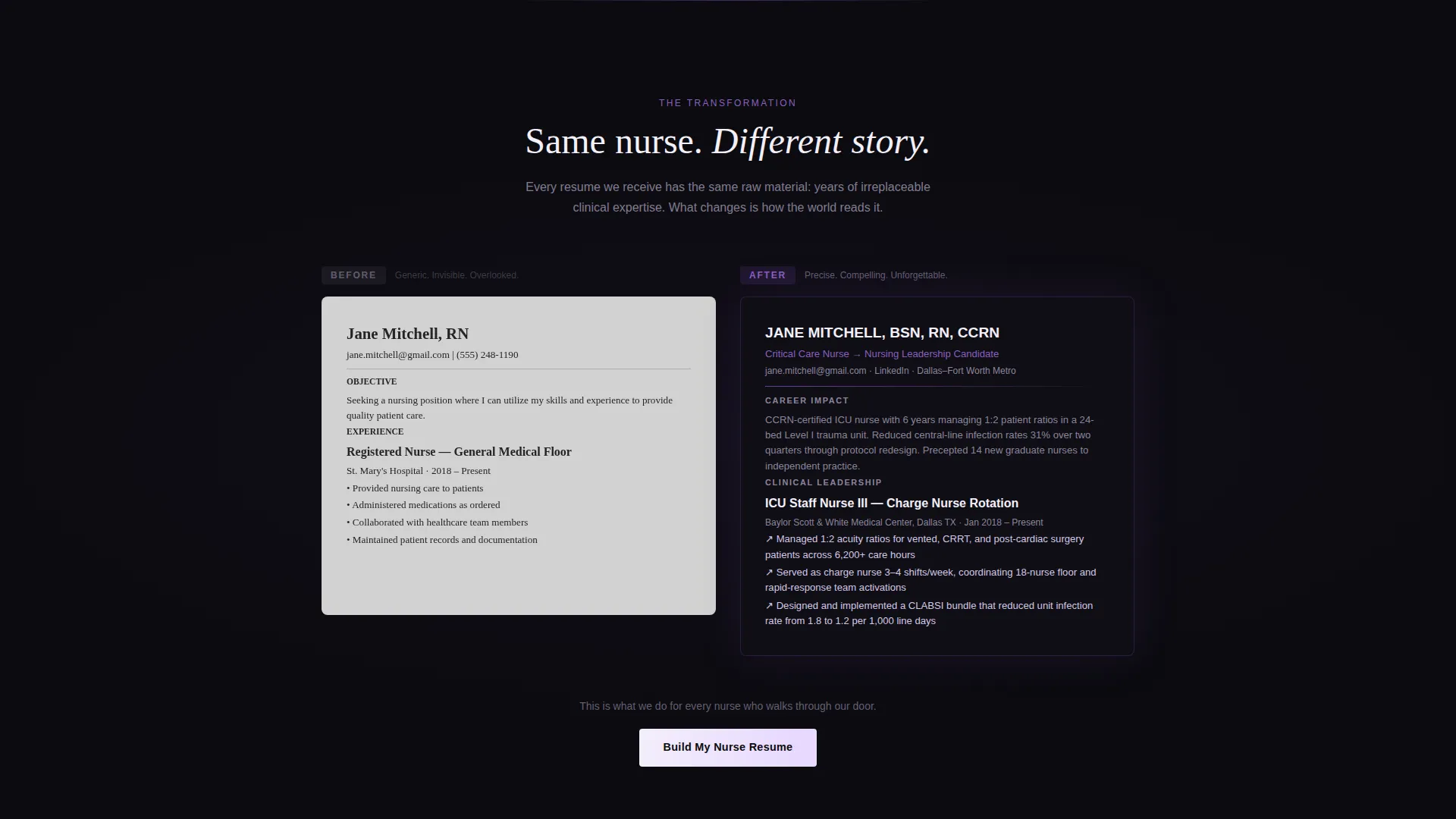 Nurse Profile Pricing Website Template
