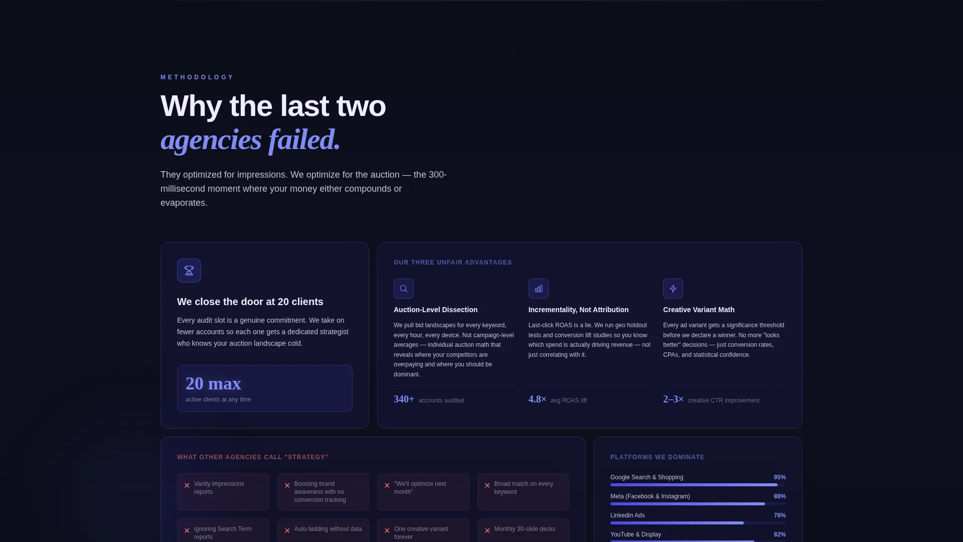 PPC & Paid Media Agency Budget ROI Website Template
