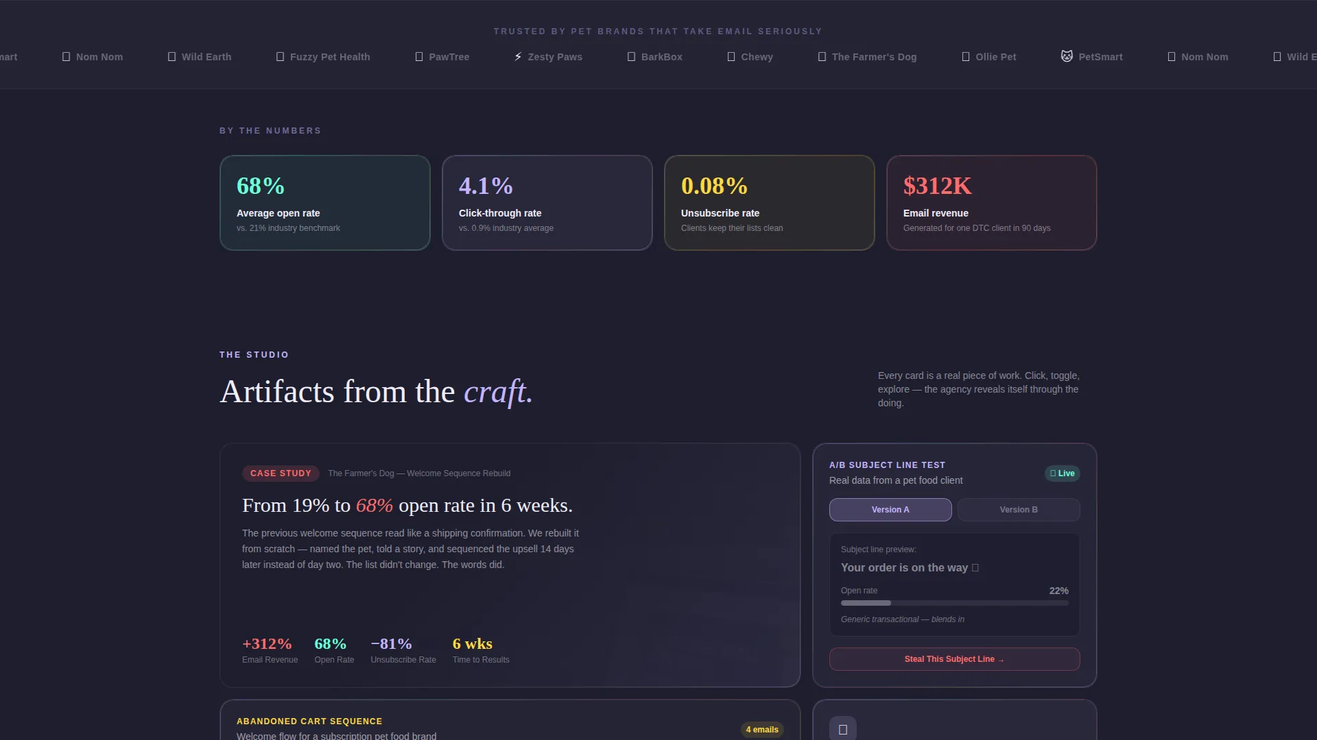 Pet Care Marketing & Agency Reviews Website Template