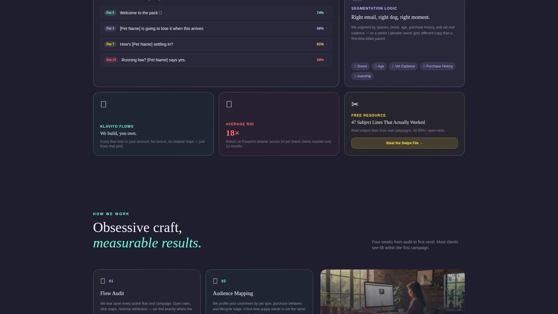 Pet Care Marketing & Agency Reviews Website Template
