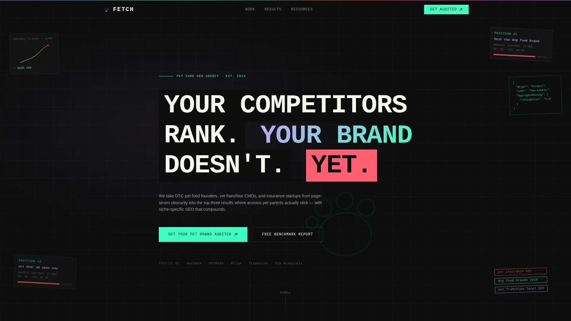Pet Care Marketing & Agency Advanced Portfolio Website Template