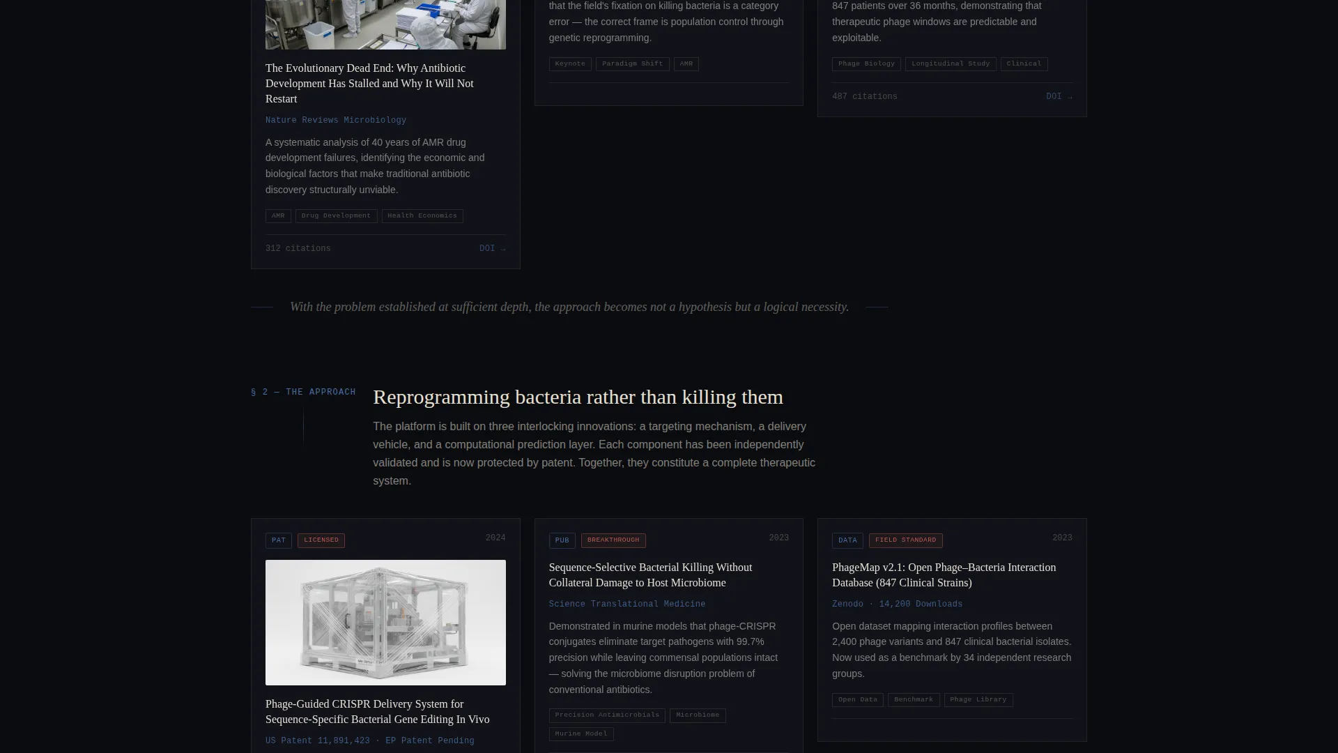 Academic & Research Profile Reviews Website Template