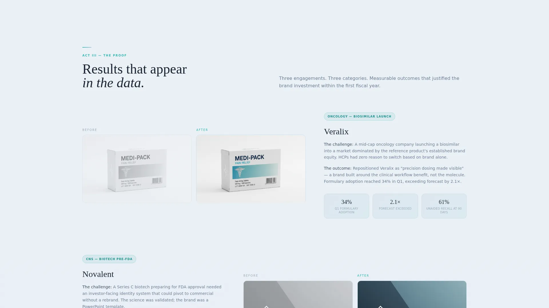Pharmaceutical Marketing & Agency Specialist Portfolio Website Template