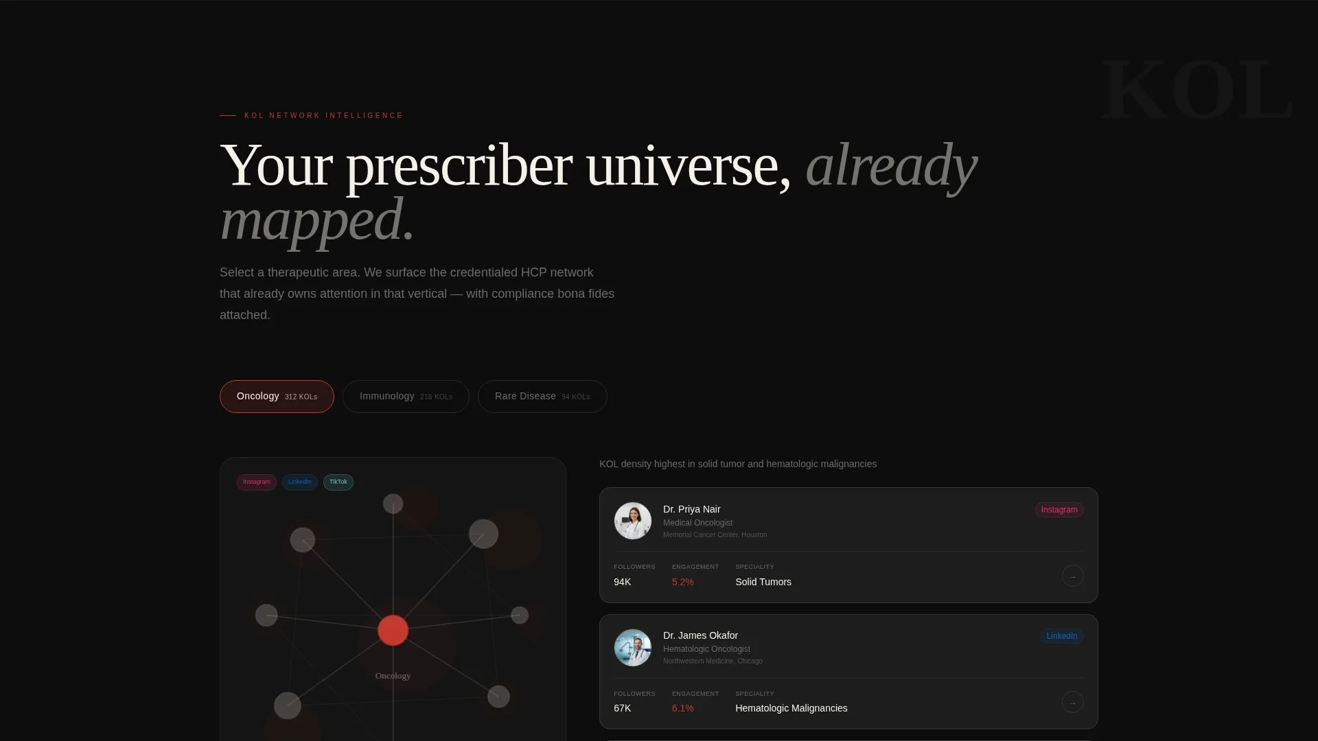 Pharmaceutical Marketing & Agency Directory Website Template