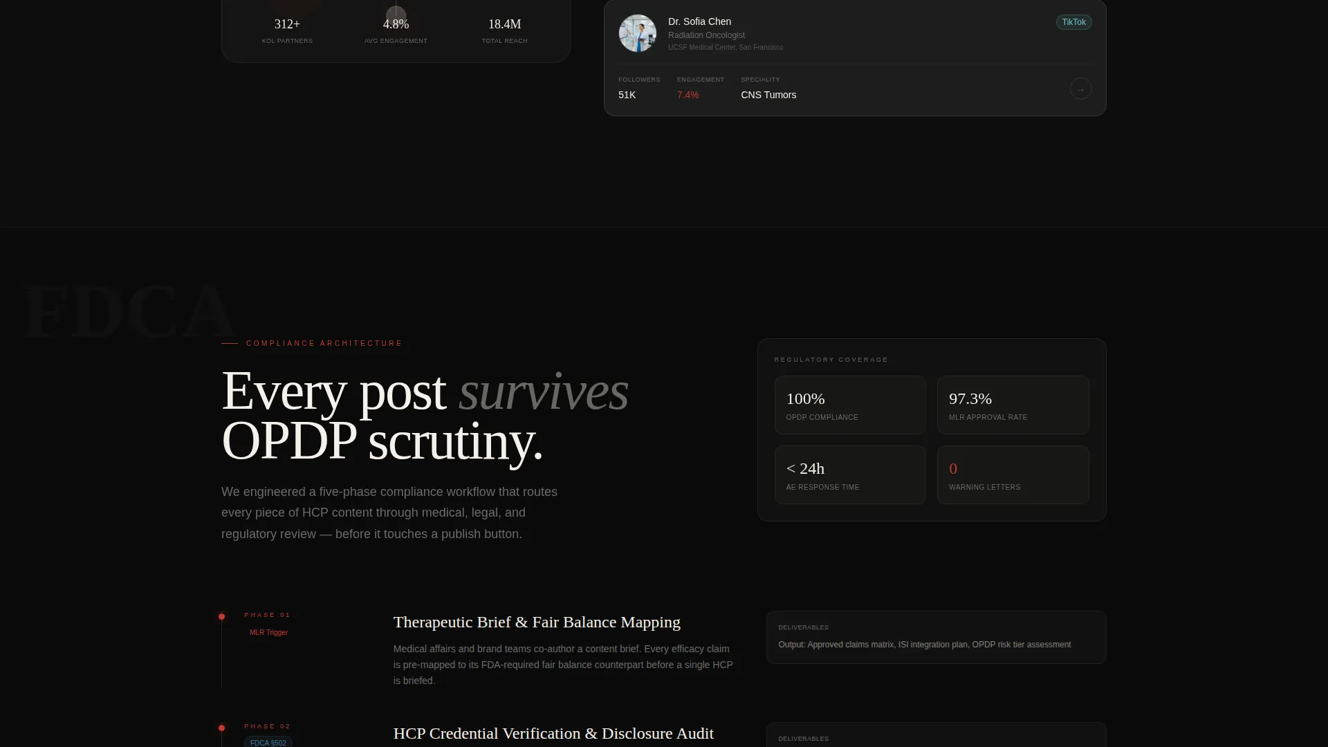 Pharmaceutical Marketing & Agency Directory Website Template