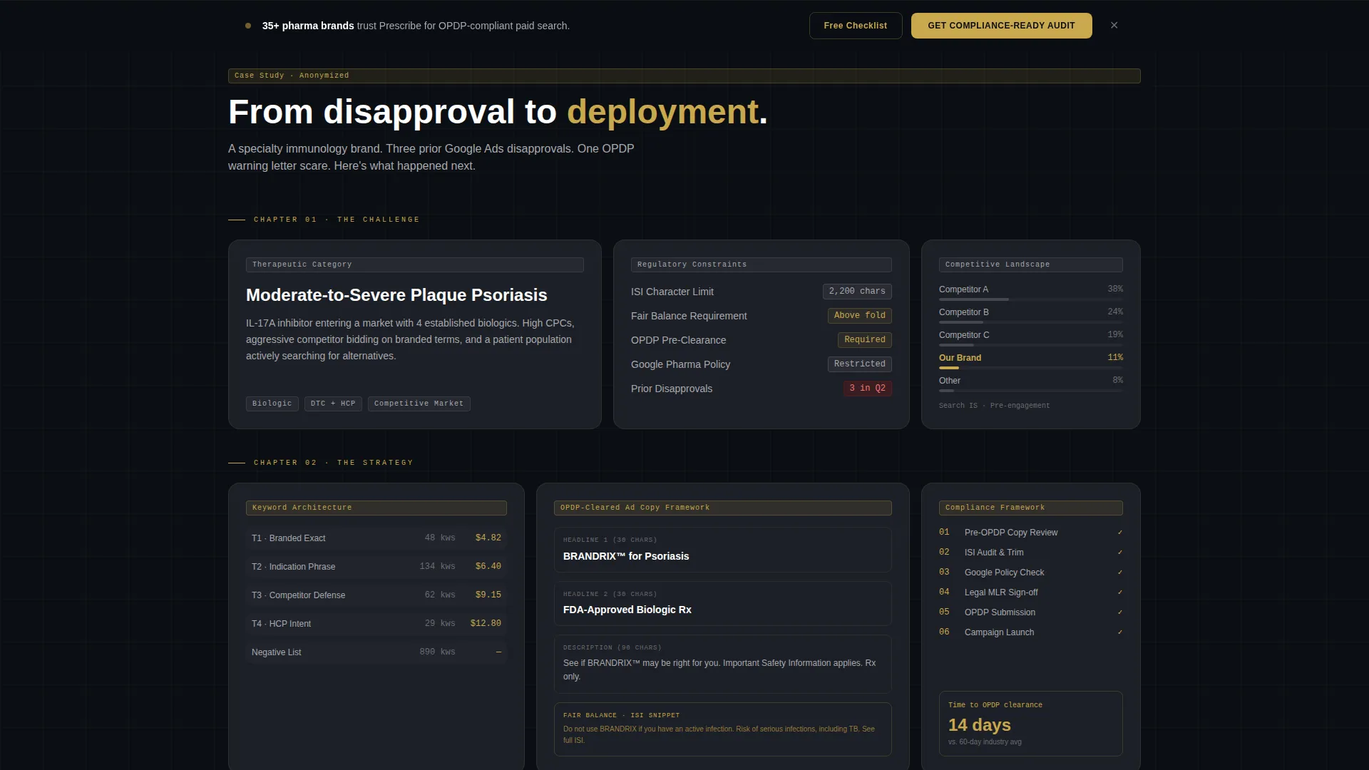 Pharmaceutical Marketing & Agency Advanced Portfolio Website Template