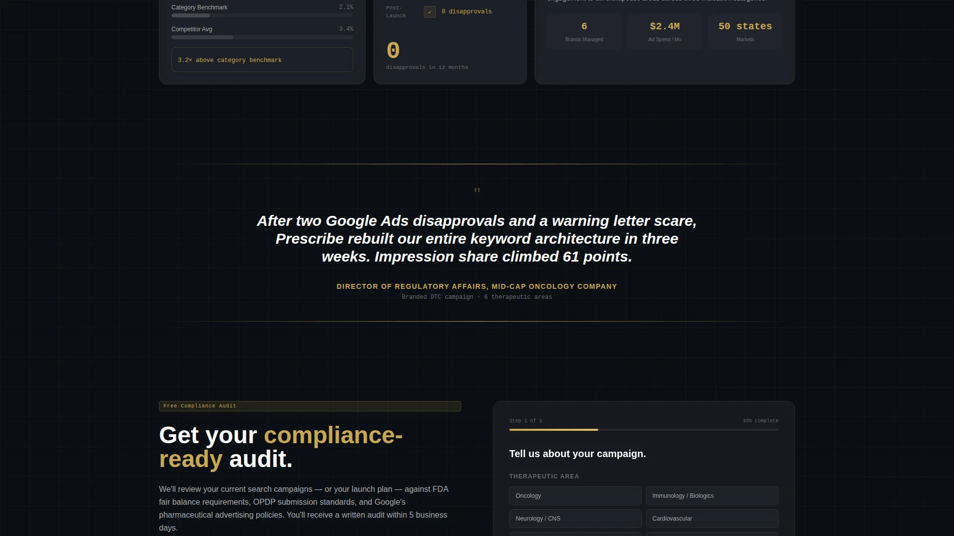 Pharmaceutical Marketing & Agency Advanced Portfolio Website Template