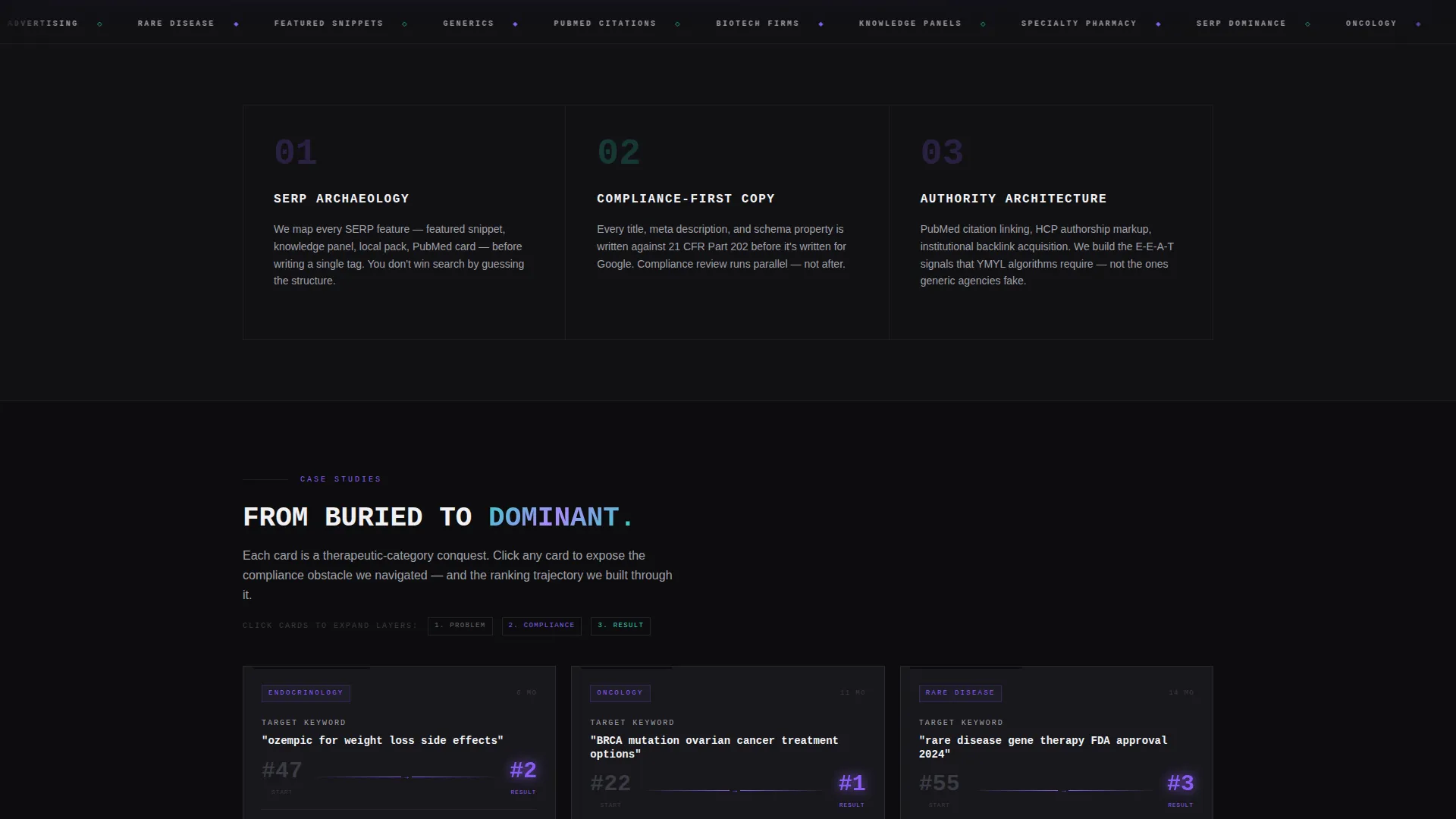 Pharmaceutical Marketing & Agency Portfolio Website Template