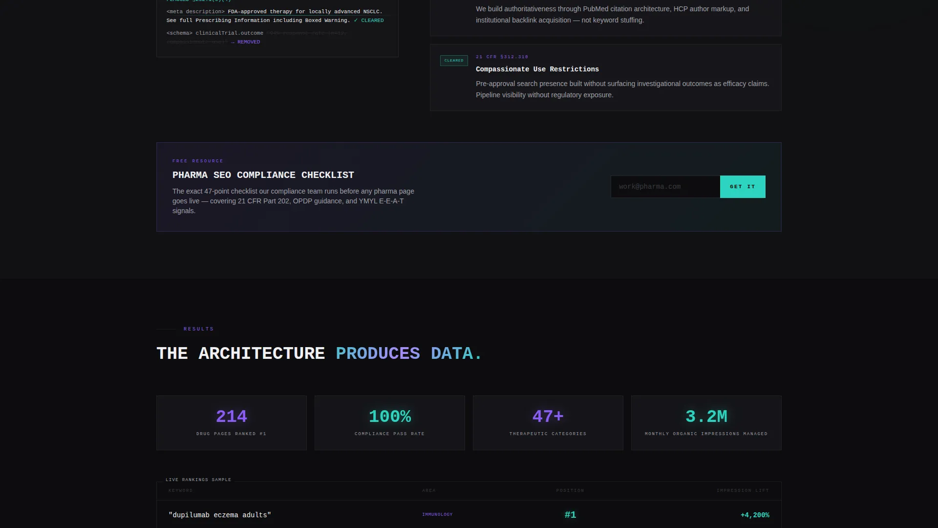 Pharmaceutical Marketing & Agency Portfolio Website Template