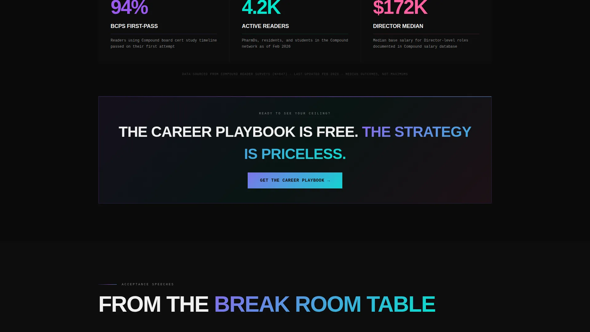 Pharmacist Profile Specialist Careers Website Template