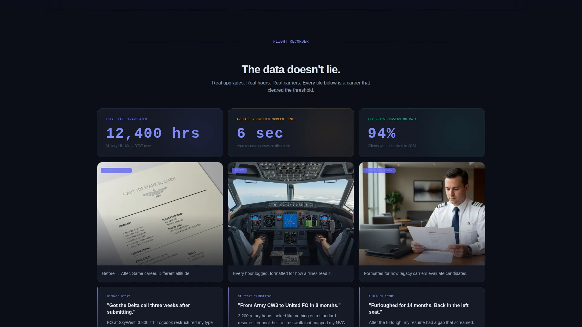 Pilot Professional Resume Landing Page Template