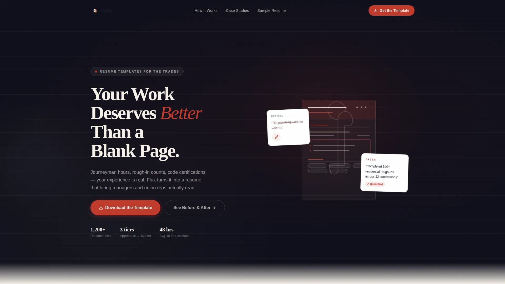 Plumber Profile Careers Website Template