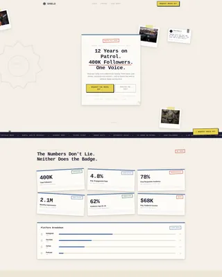 Police Officer Profile Reviews Website Template