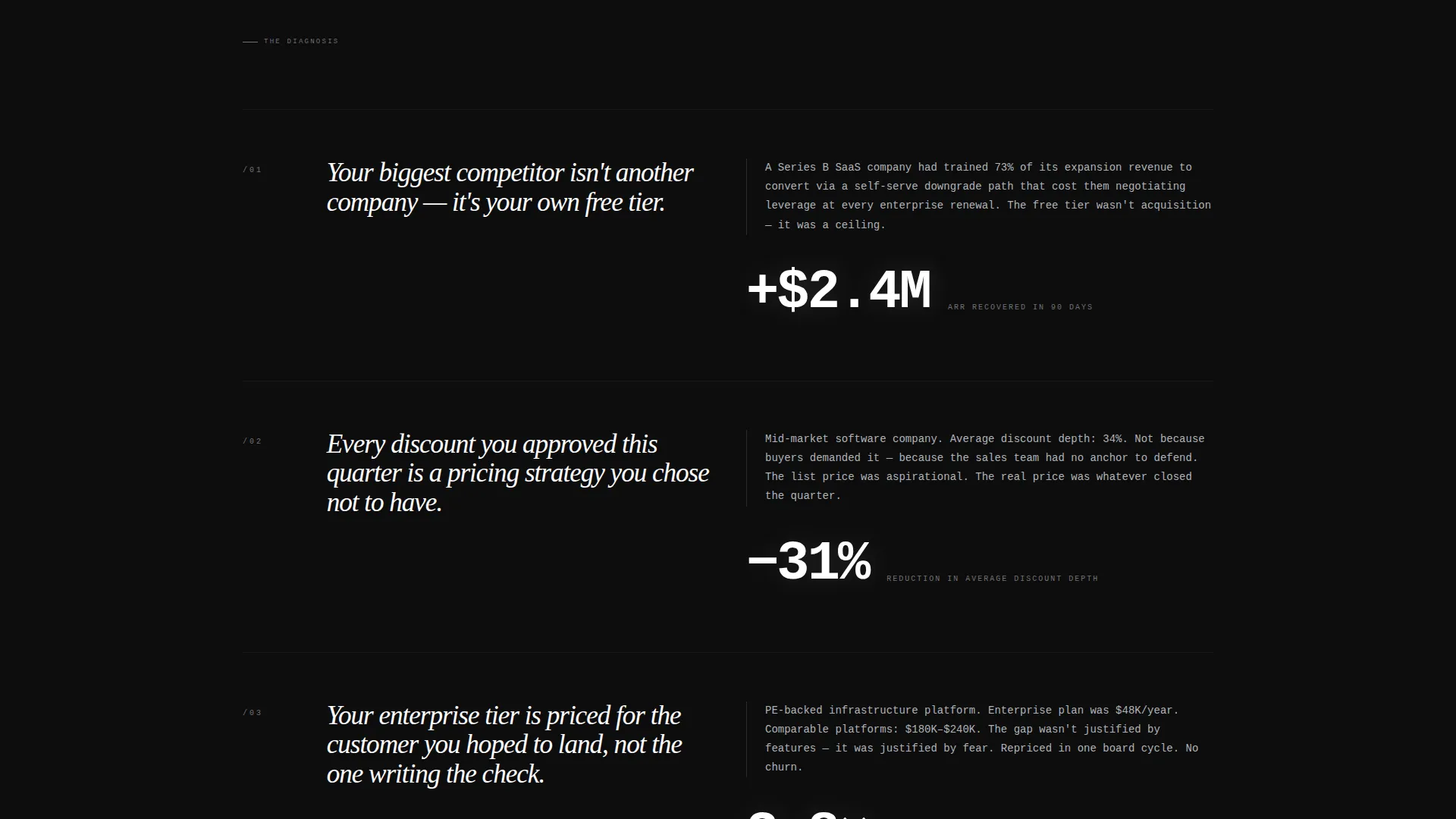Research & Strategy Agency Pricing Website Template