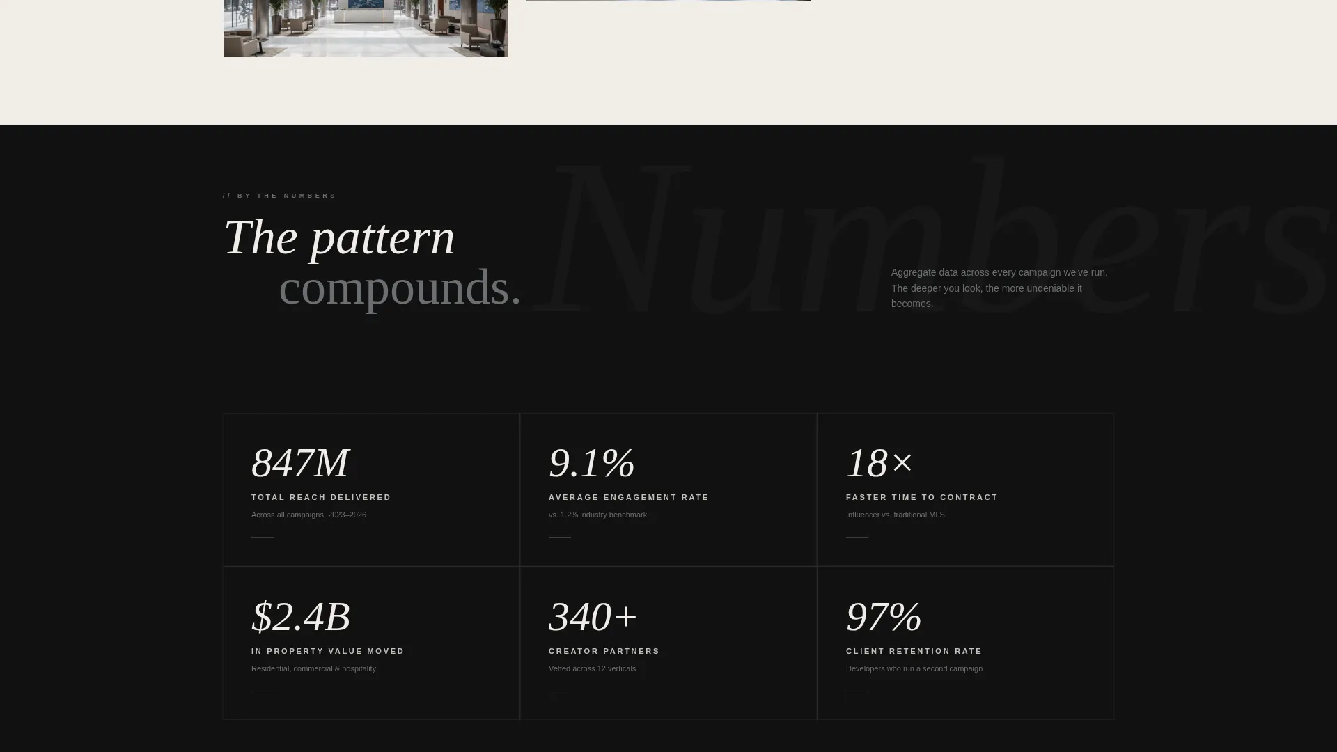 Viral Realestate Landing Page Template