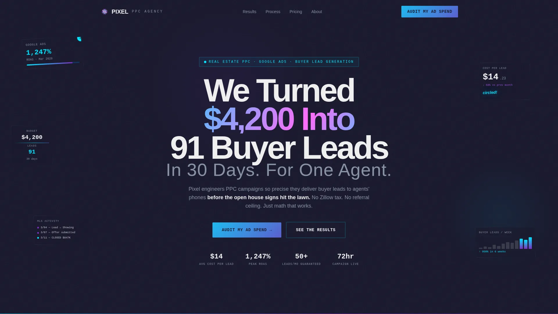 Real Estate Marketing & Agency Portfolio Website Template