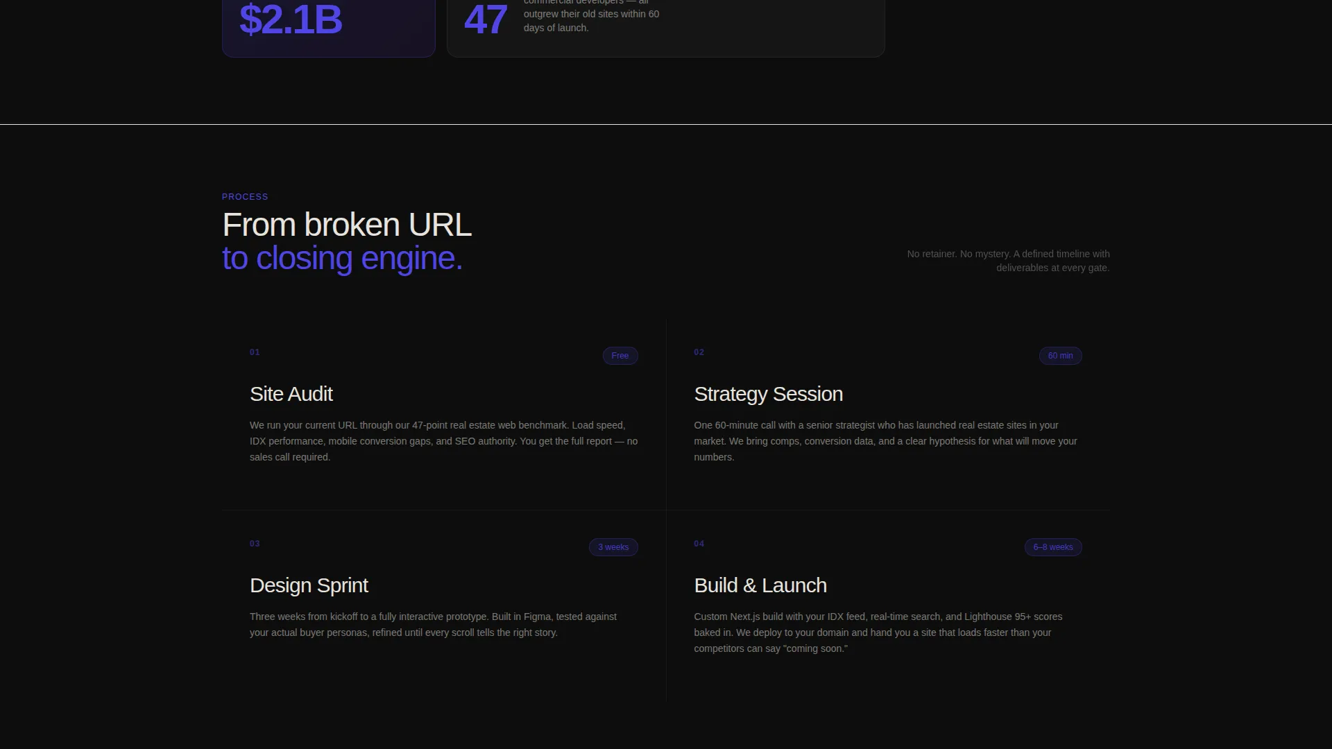 Bold Realestate Landing Page Template