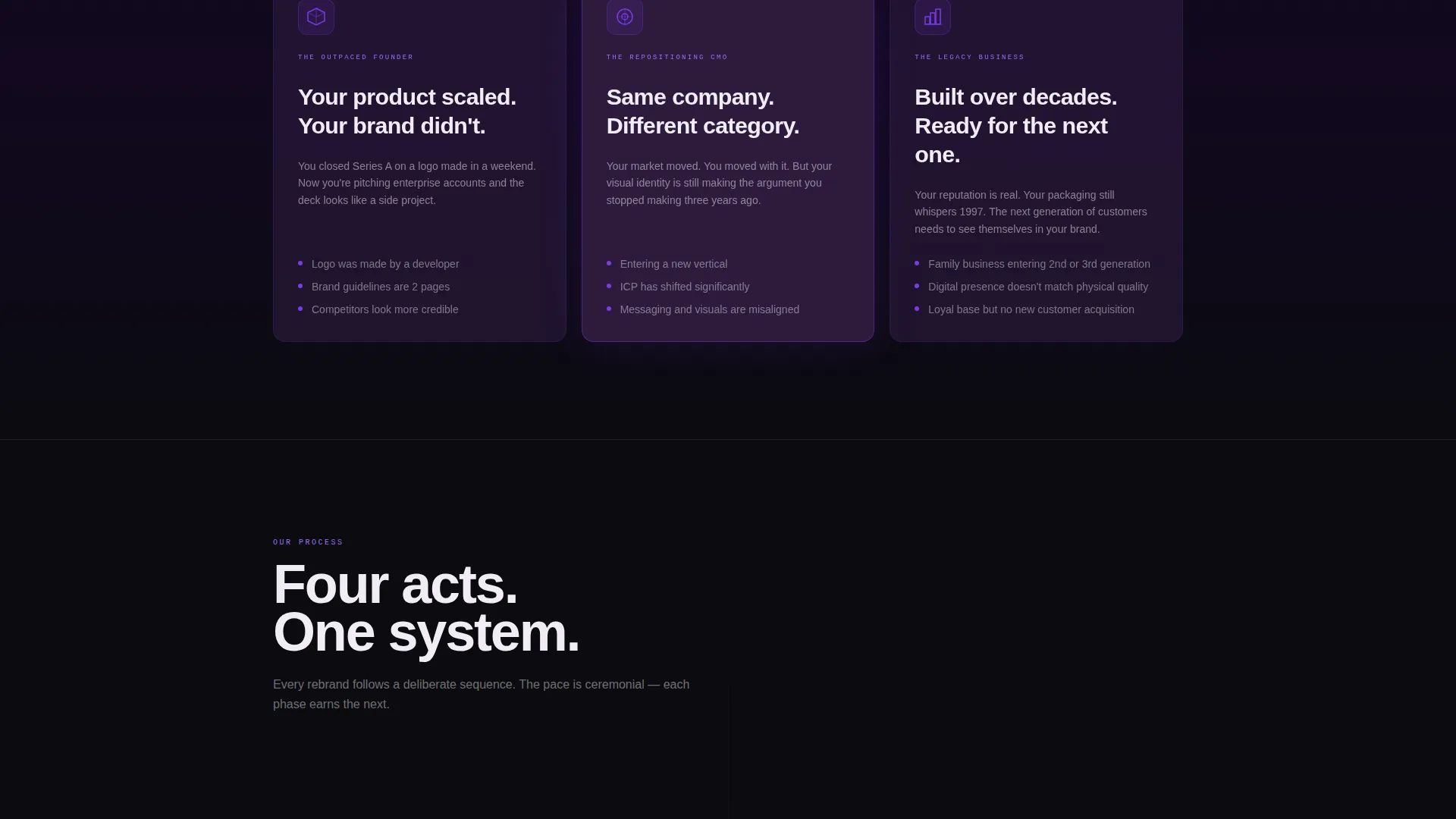 Branding & Design Agency Portfolio Website Template