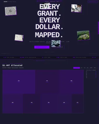 Research Grant Portfolio Landing Page Template