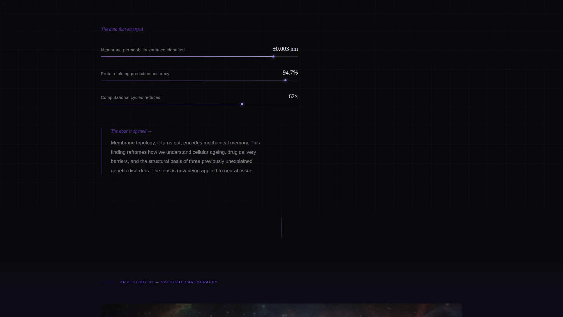 Immersive Research Lab Landing Page Template
