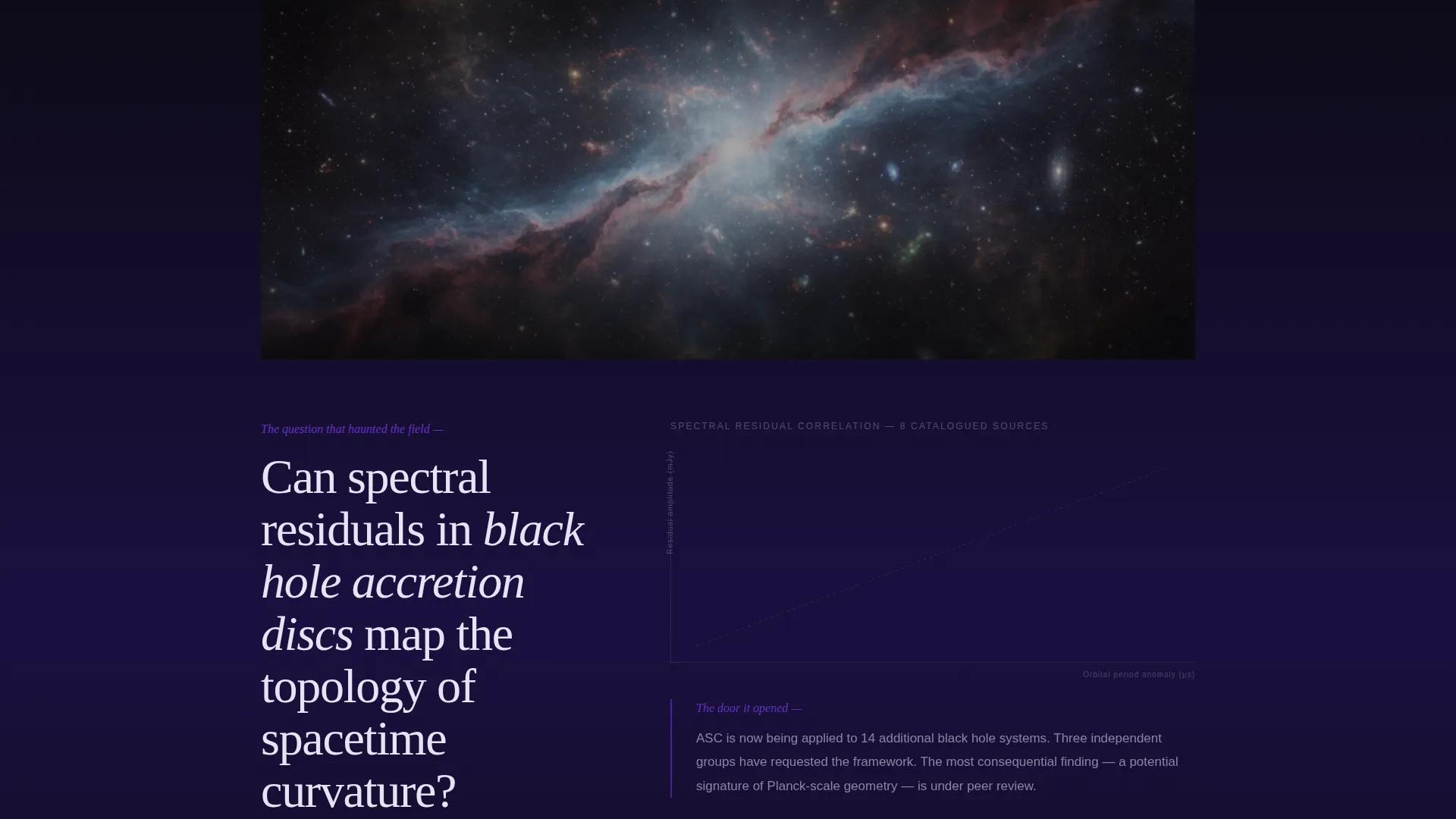 Immersive Research Lab Landing Page Template
