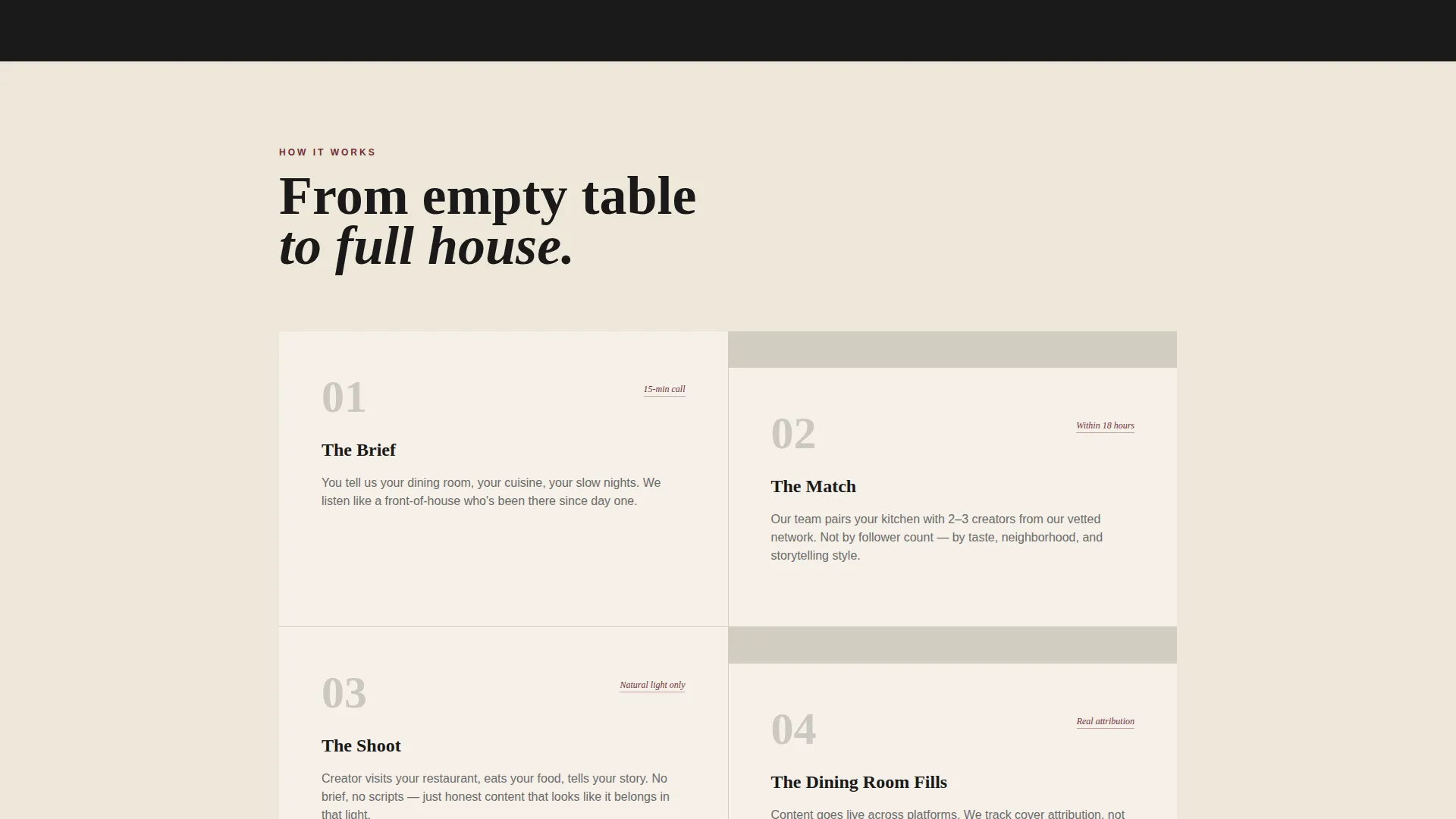 Restaurant Influencer Marketing Agency Landing Page