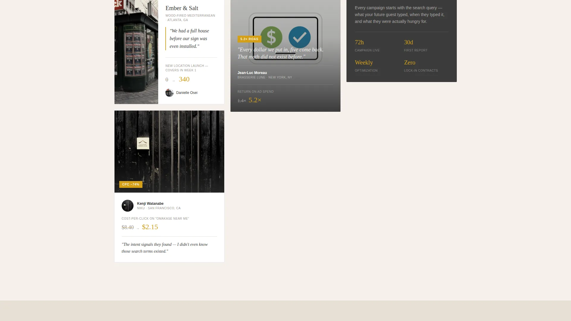 Restaurant PPC Agency Landing Page Template
