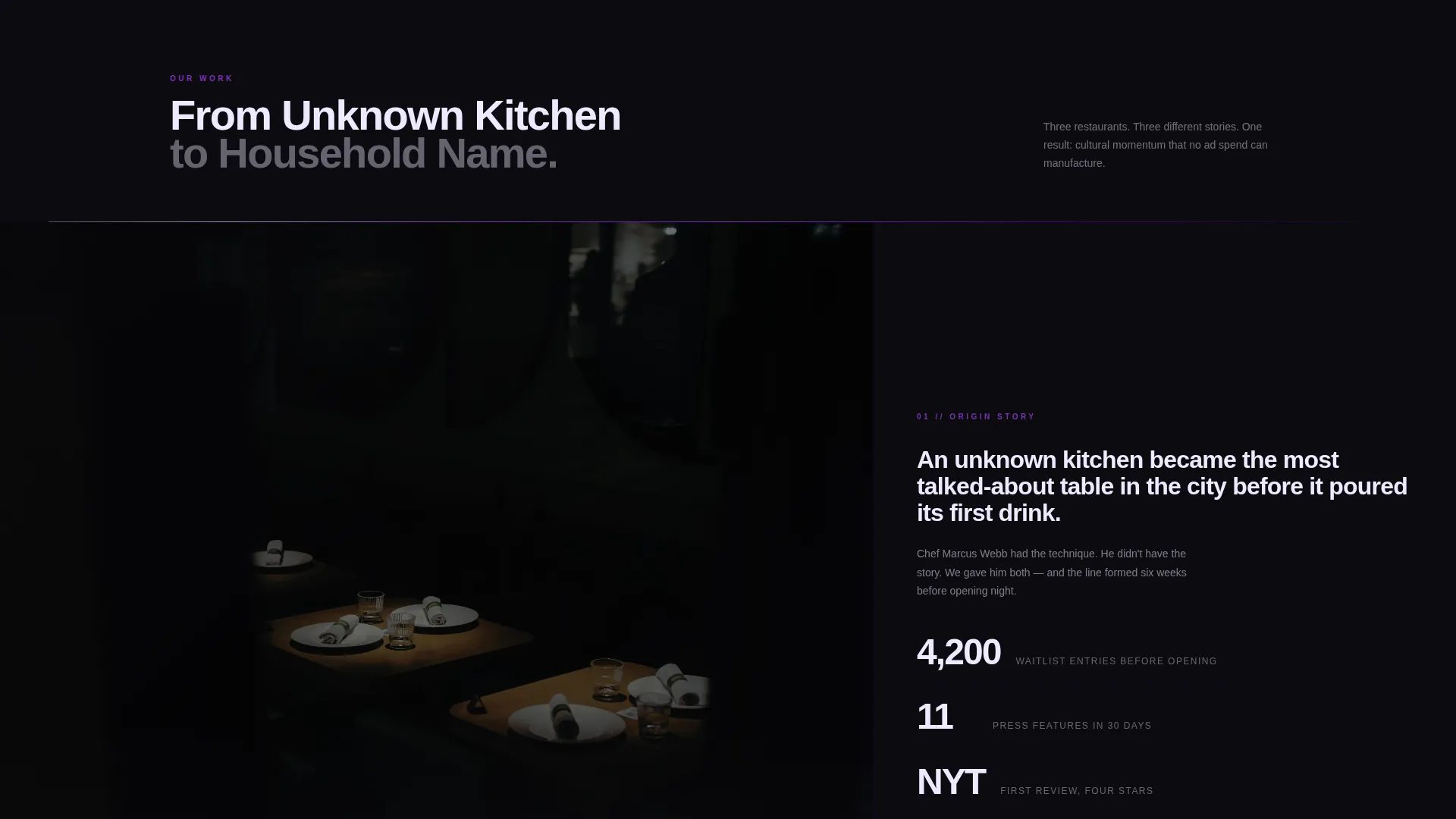 Restaurant PR Agency Landing Page Template