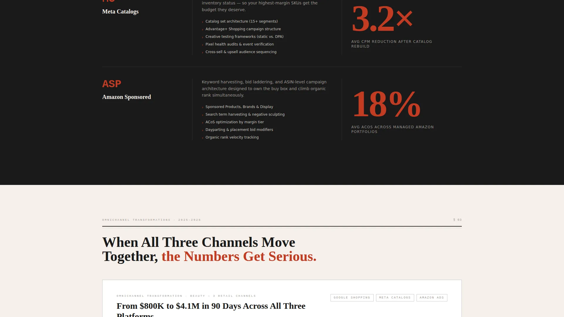 Retail PPC Agency Landing Page Template