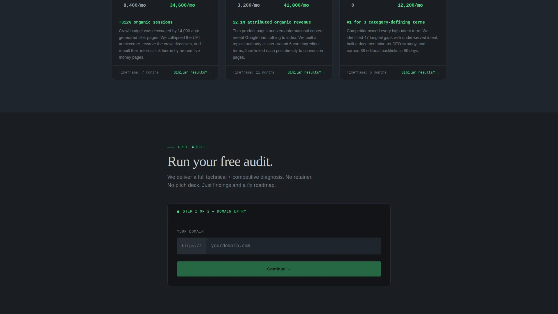 SEO Agency Domain Health Scanner Website Template