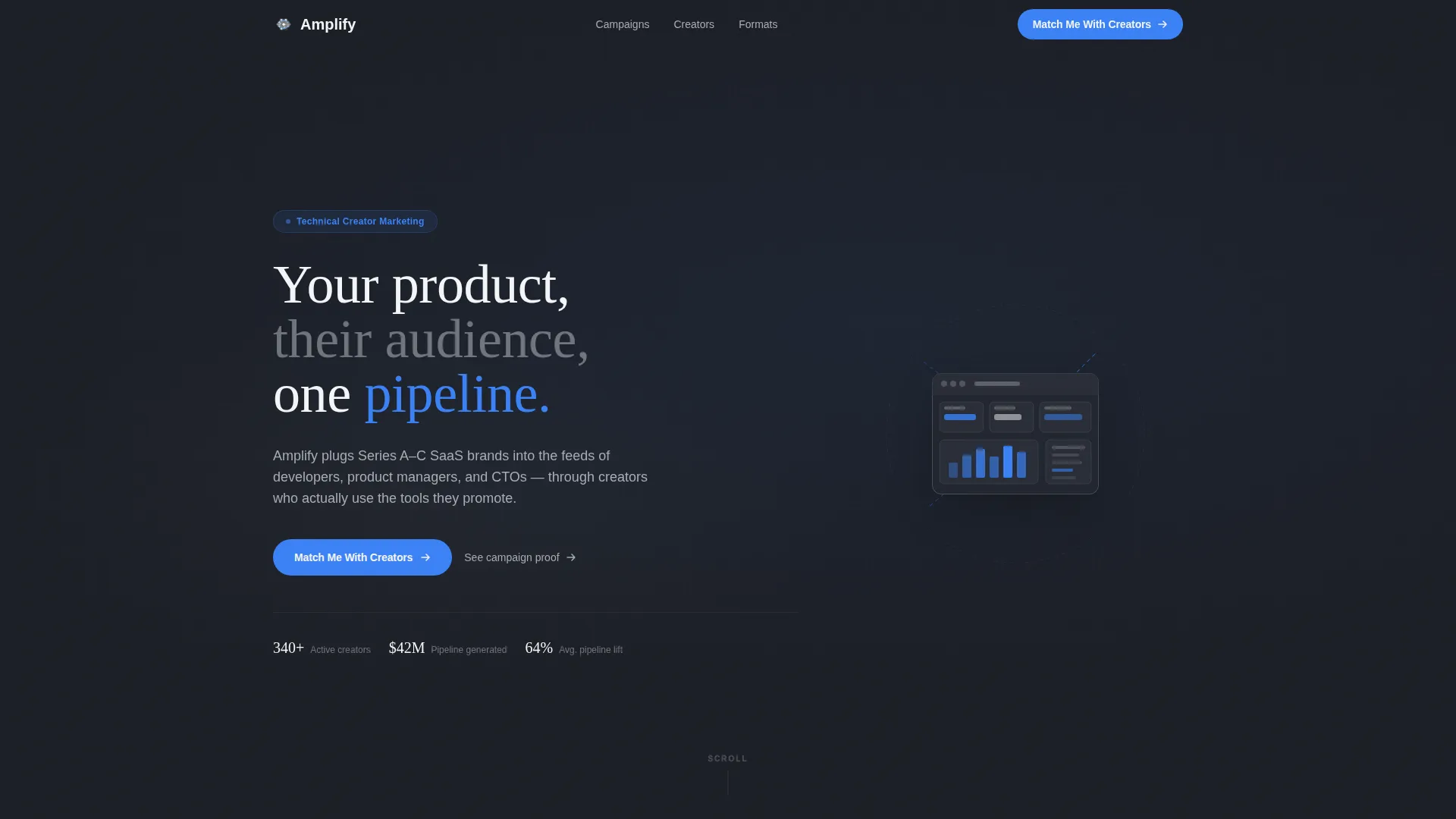SaaS Influencer Marketing Agency Landing Page