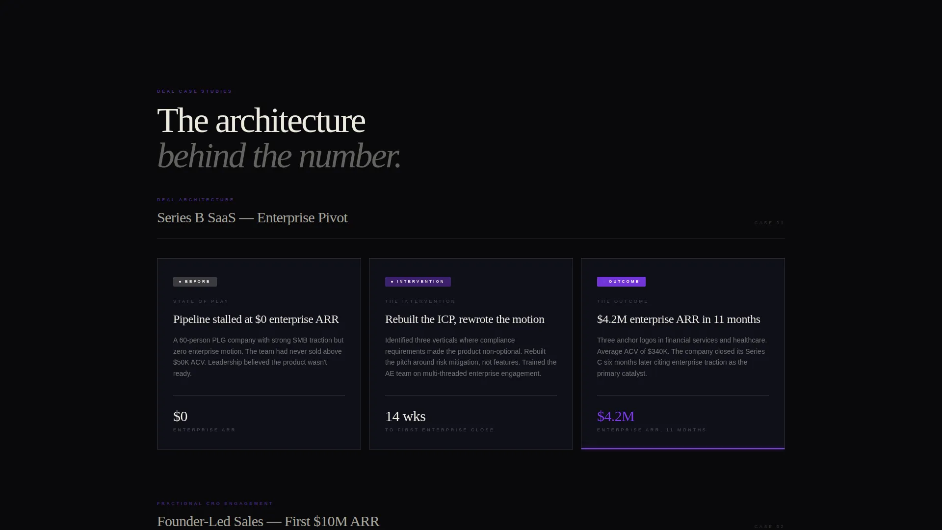 Sales Executive Personal Brand Landing Page Template