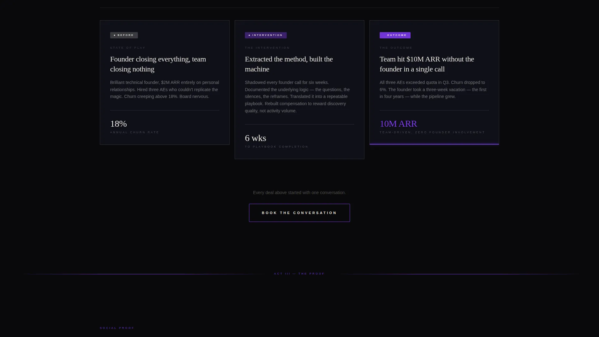 Sales Executive Personal Brand Landing Page Template