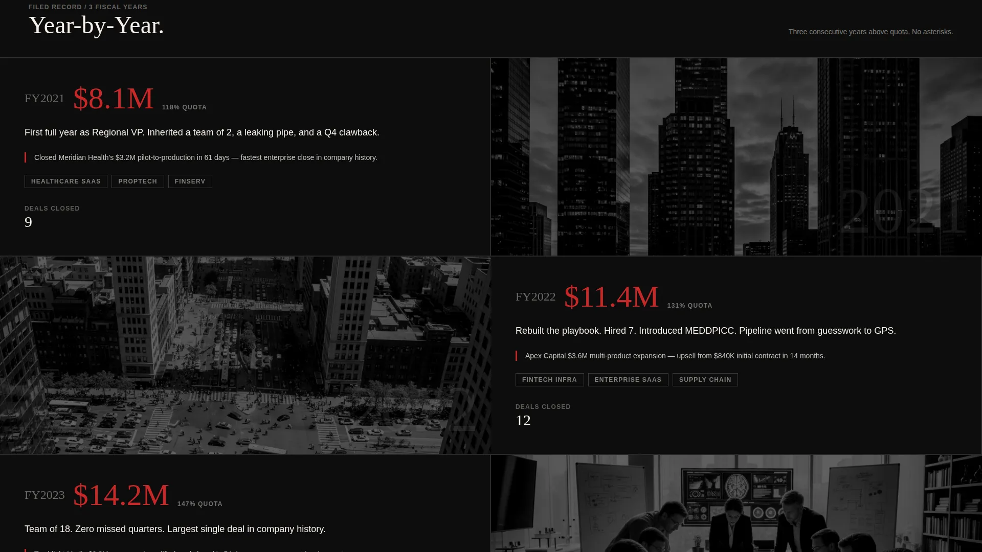 Sales Executive Portfolio Landing Page Template
