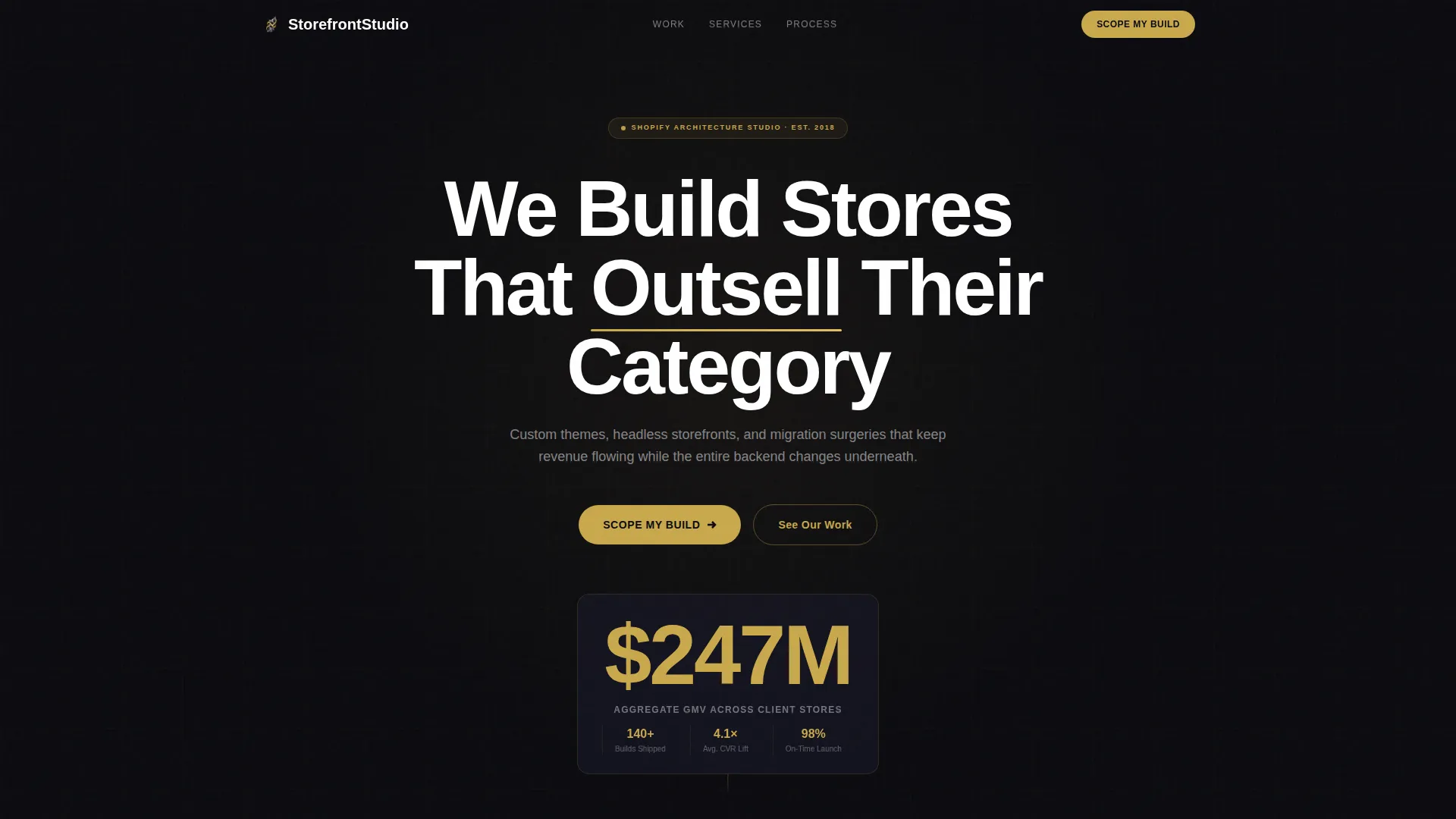 Elite Shopify Agency Landing Page Template