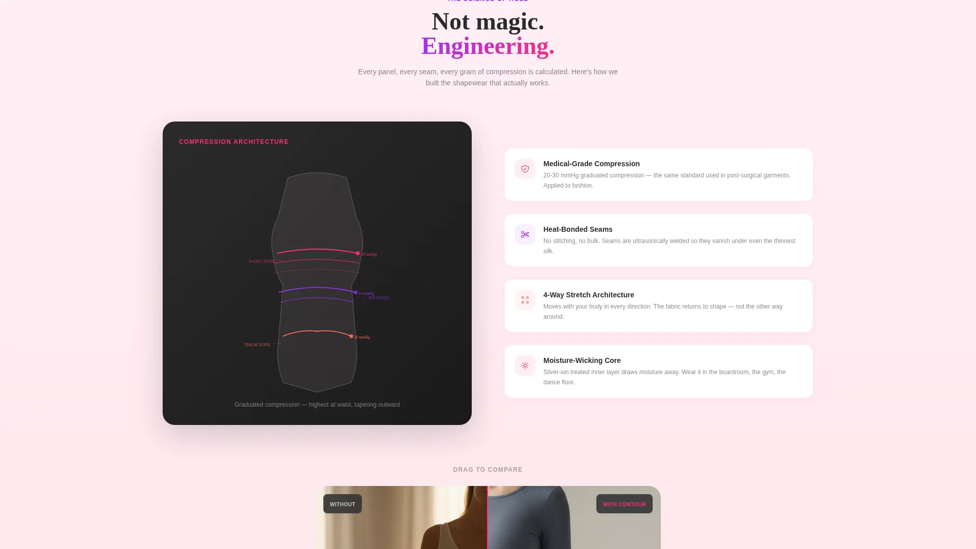 Lingerie & Intimate Wear Professional Website Template