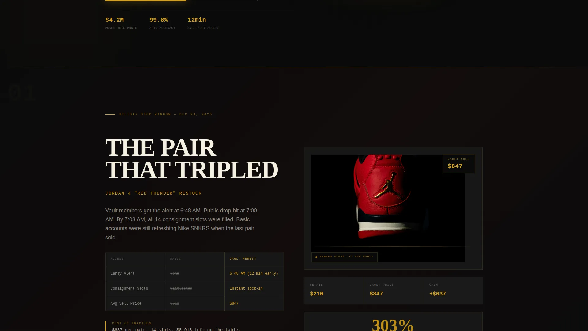 Fashion Rental & Resale Professional Website Template