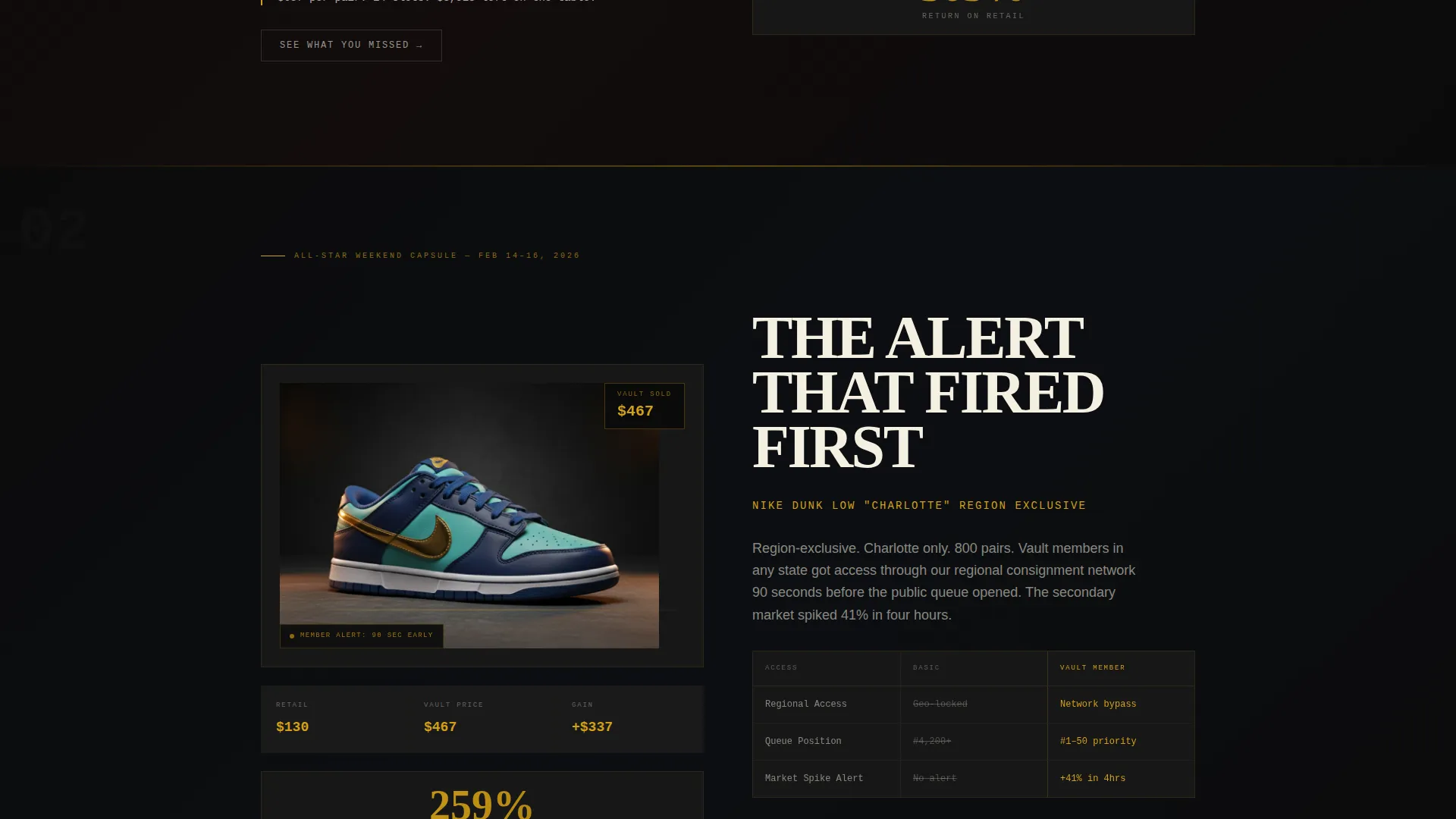 Fashion Rental & Resale Professional Website Template