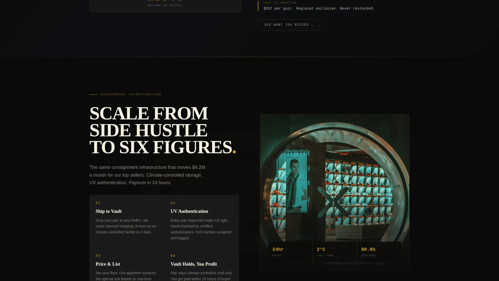 Fashion Rental & Resale Professional Website Template