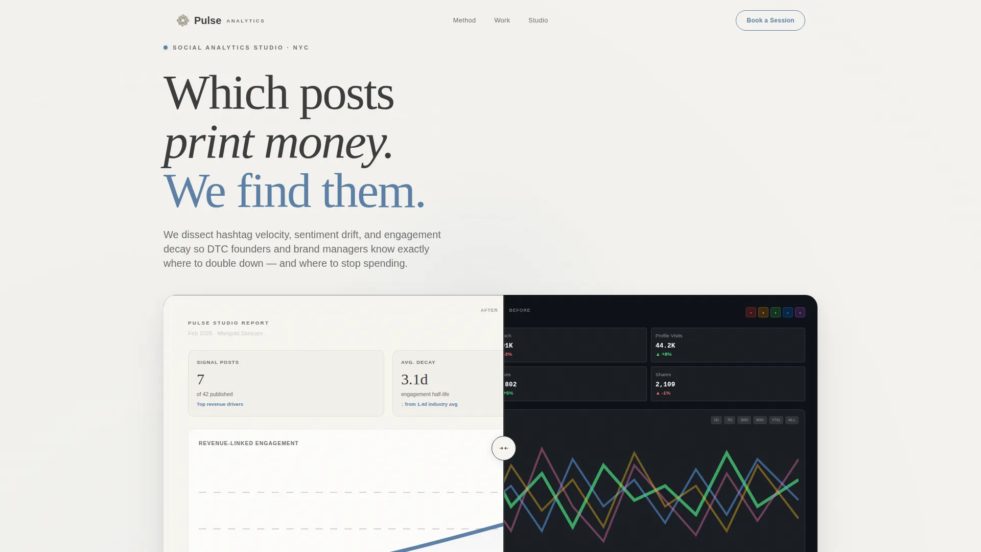 Social Media Analytics Agency Landing Page Template