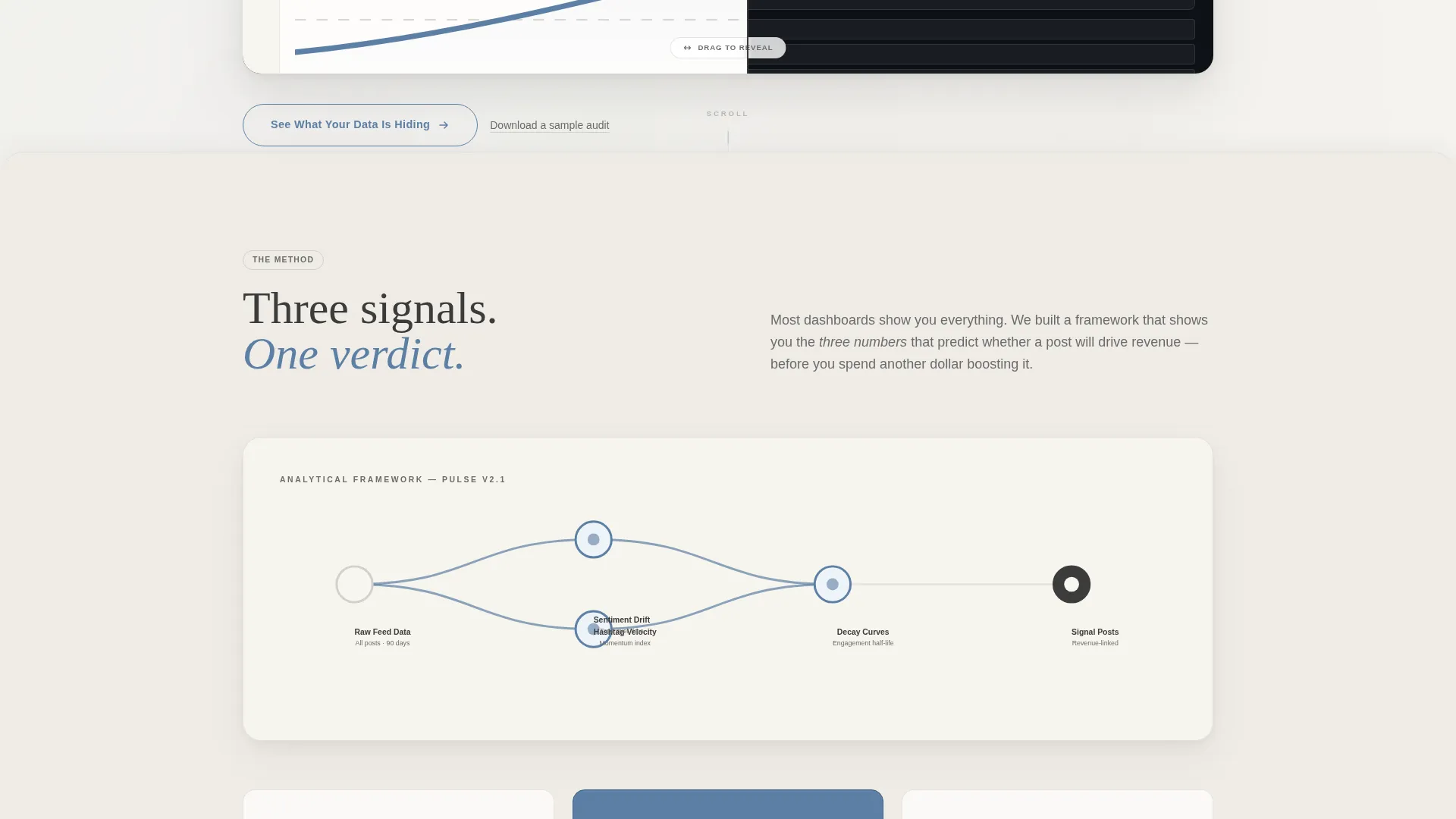 Social Media Analytics Agency Landing Page Template