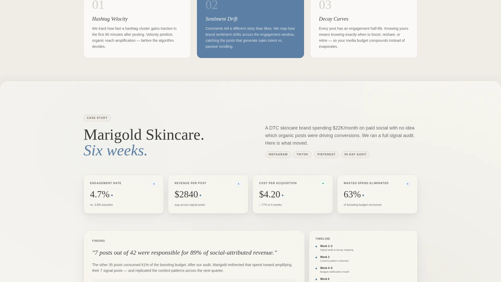 Social Media Analytics Agency Landing Page Template