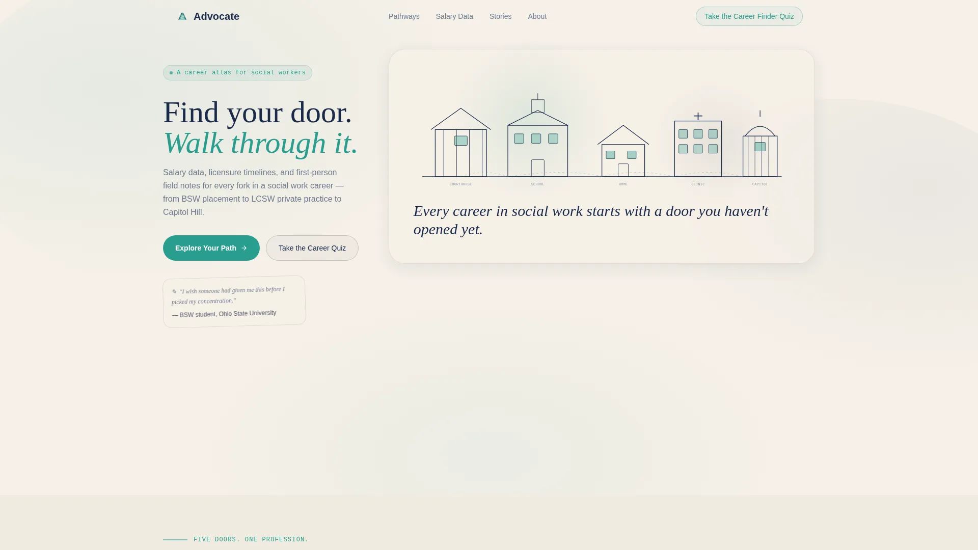 Social Worker Career Blog Landing Page Template