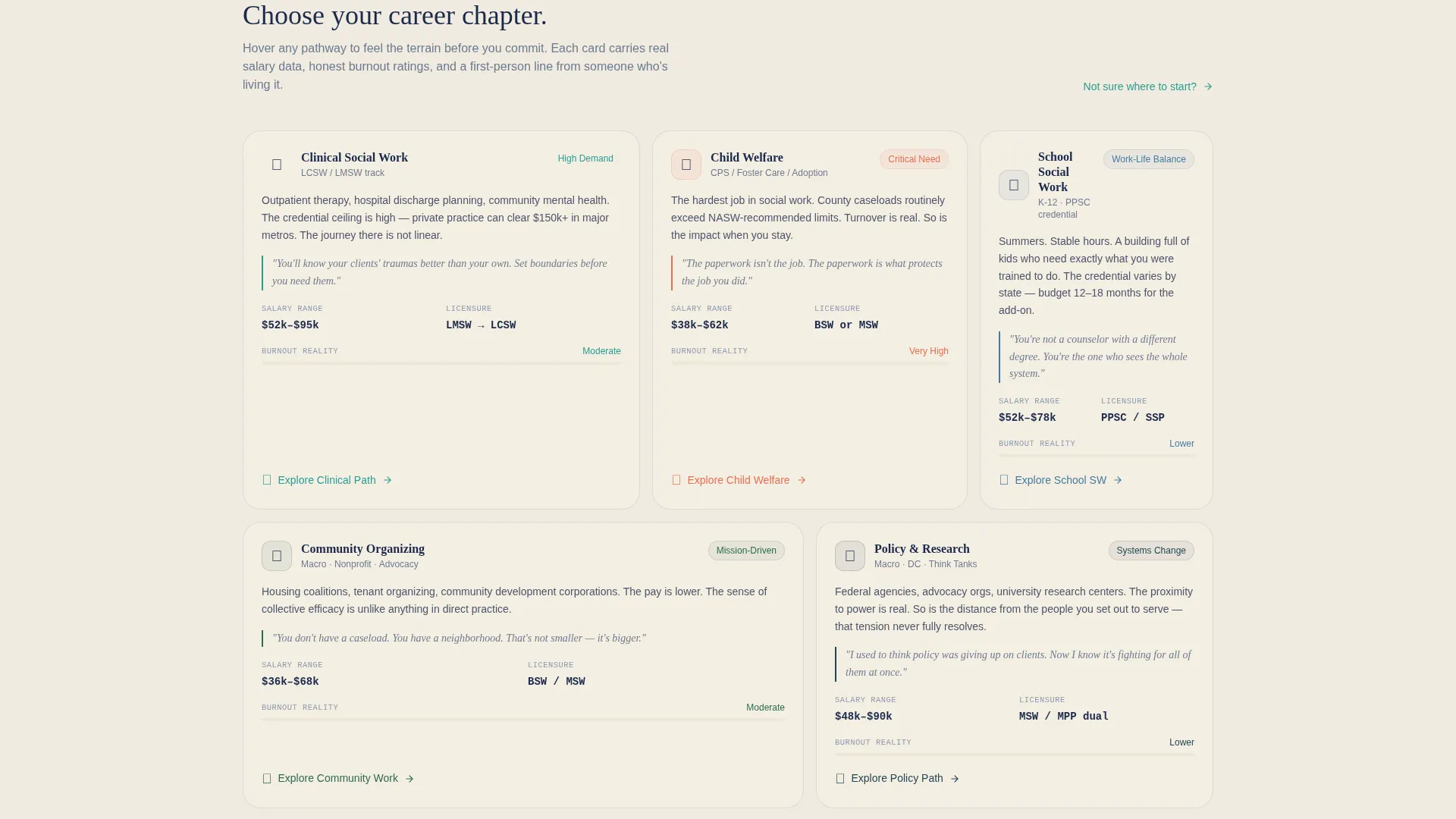 Social Worker Career Blog Landing Page Template