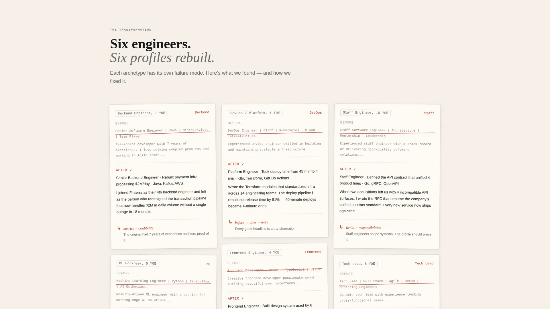 Software Engineer Profile Booking Website Template