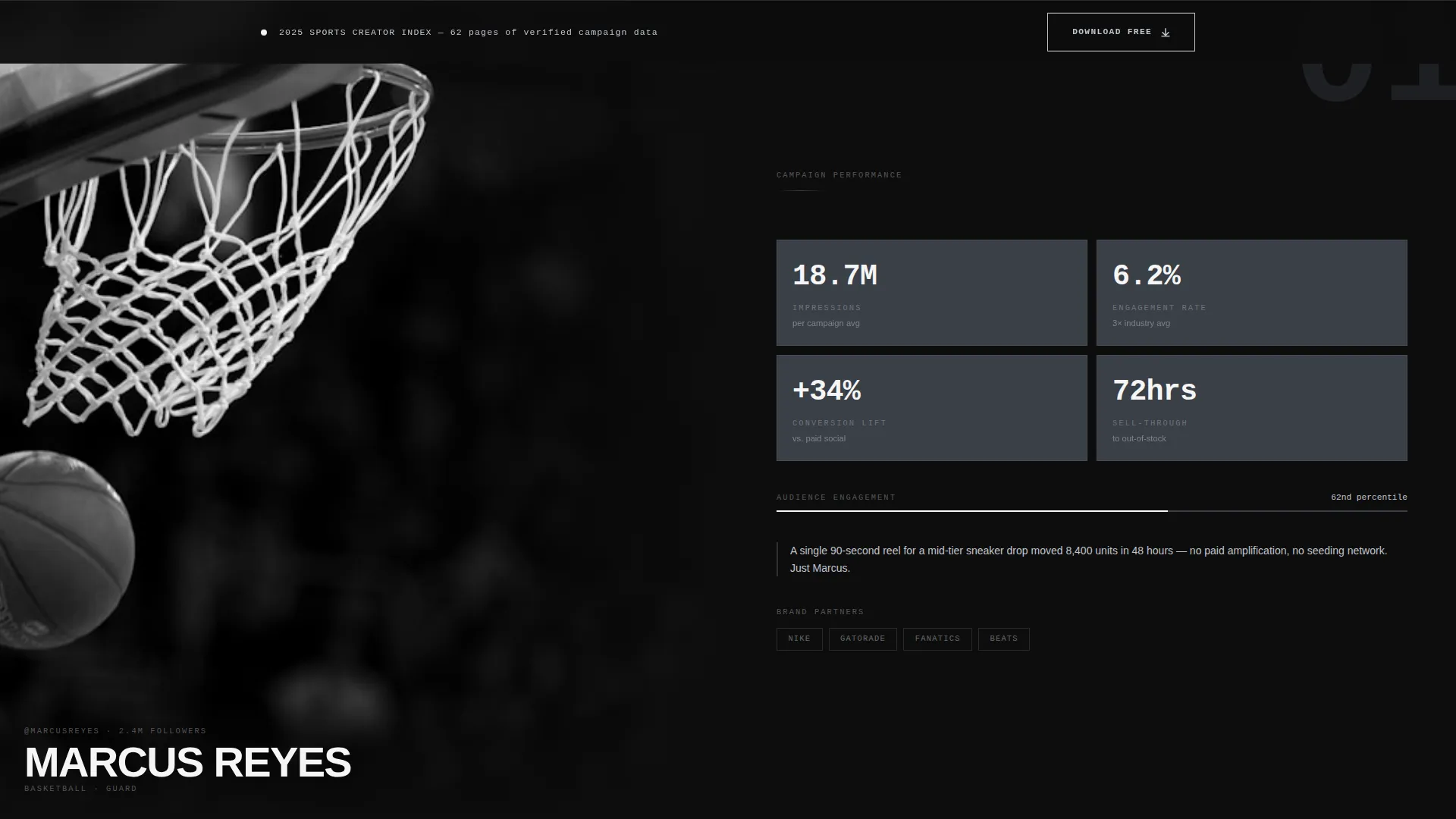 Sports Influencer Marketing Agency Landing Page